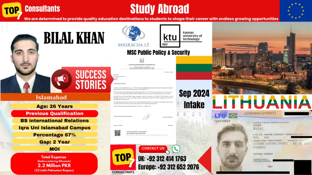 Bilal Khan Lithuania