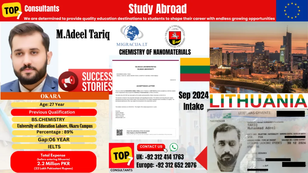 Muhammad ADEEL TARIQ Lithuania