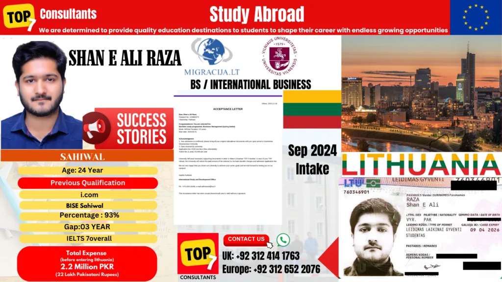 SHAN E ALI RAZA Lithuania