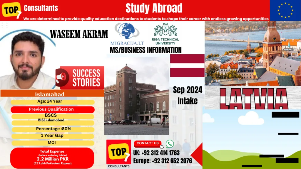 WASEEM AKRAM LATVIA.pdf