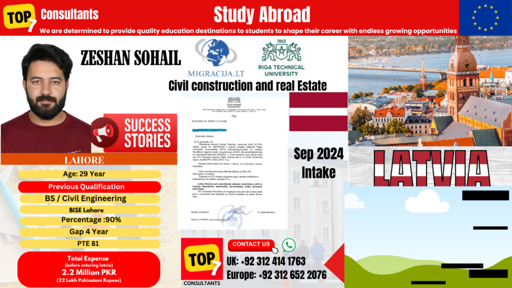 ZESHAN SOHAIL LATVIA